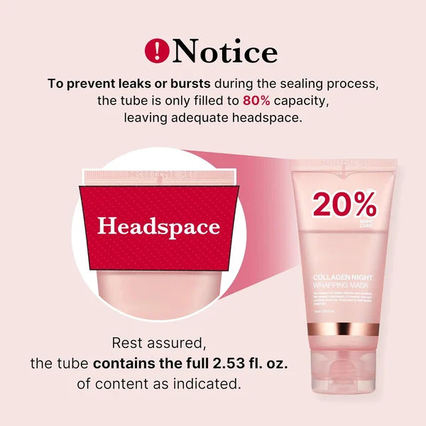 Face Night Mask Collagen Wrapping Mask Natural Ingredients Firming Elasticity & Hydration Anti-wrinkle For Skin Care - All Things Beauty -