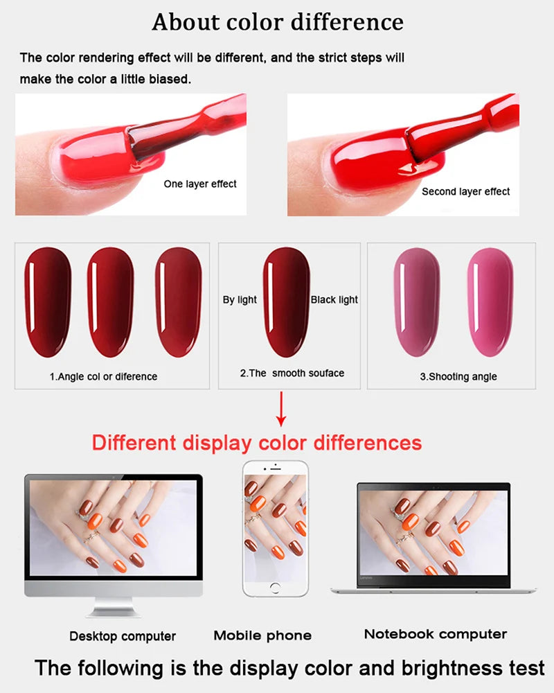 Gel Nail Polish Kit – UV Lamp, Electric Drill, Base & Top Coat, Full Nail Tool Set - All Things Beauty -
