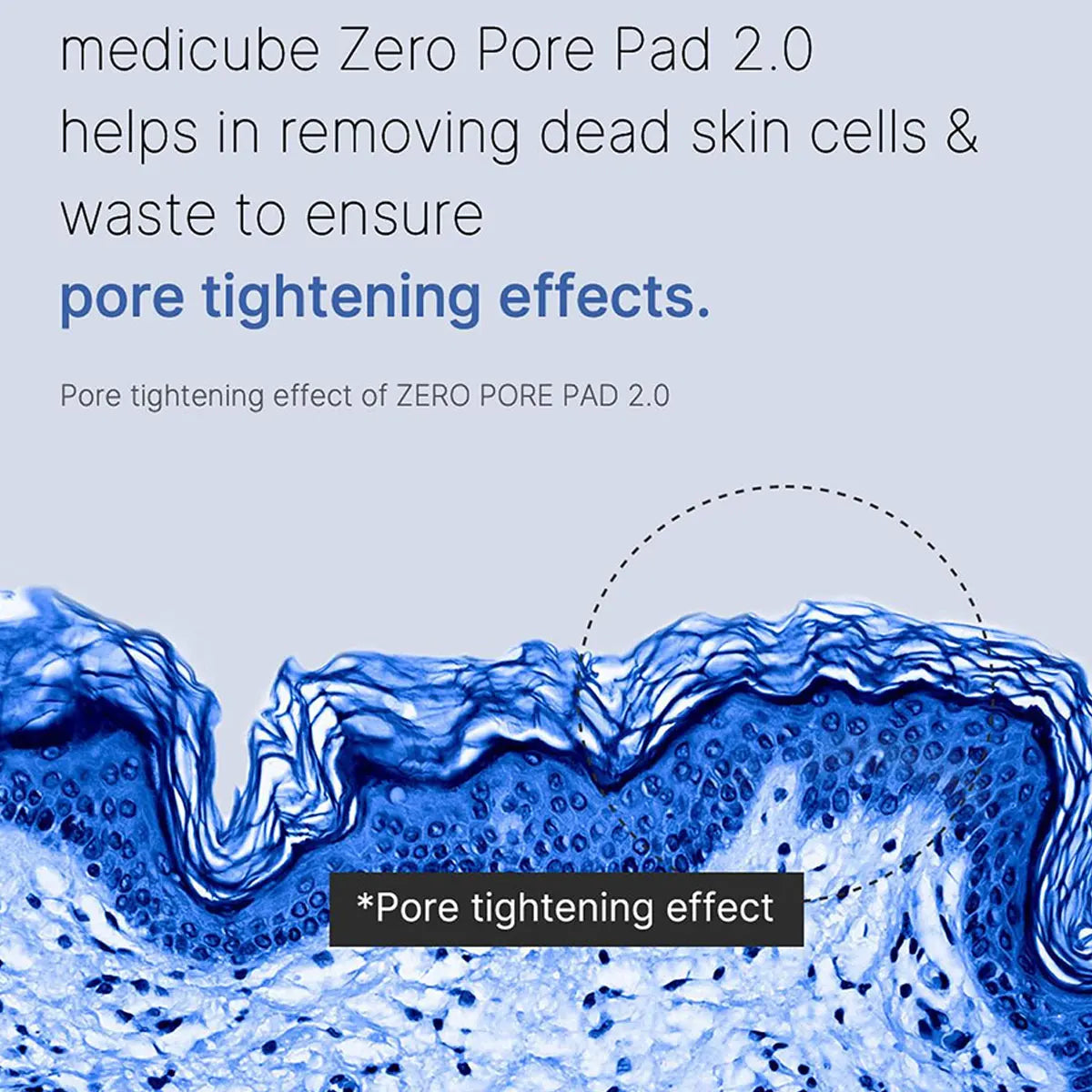 Medicube Zero Pore Pad 2.0 – Dual-Texture Hydrating & Soothing Skincare Pads - All Things Beauty -